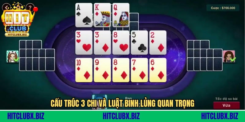 Cấu trúc 3 chi và luật binh lủng quan trọng
