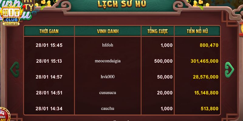 Linh Châu Ất Tỵ Hitclub: Săn Hũ & Nhận Ngàn Lộc Xuân 2026 Hướng dẫn chơi Linh Châu Ất Tỵ Hitclub chuẩn từ A-Z