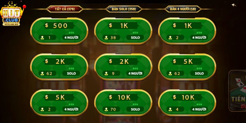 Giới thiệu về tiến lên miền nam đếm lá hitclub